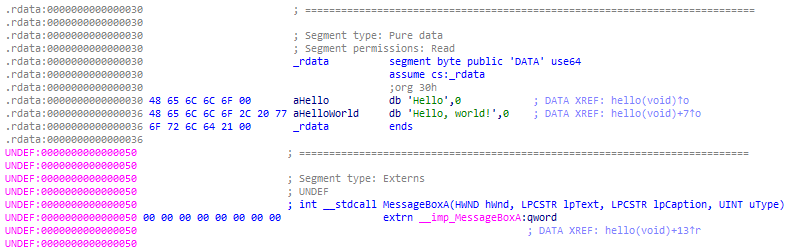 Compiled 'hello' function disassembled in IDA, .rdata section